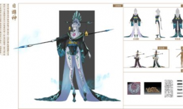 游戏动漫设计专业,游戏动漫设计专业全景解析